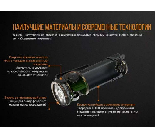 Фонарь FENIX E18R в Москве Rusdefense.ru