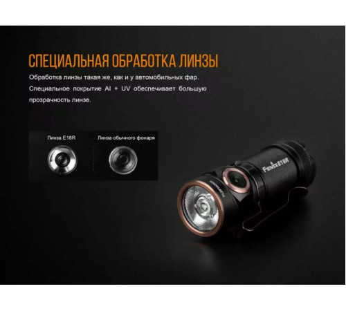Фонарь FENIX E18R в Москве Rusdefense.ru
