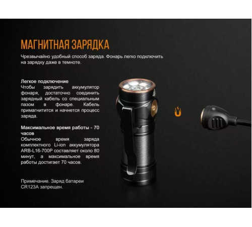 Фонарь FENIX E18R в Москве Rusdefense.ru