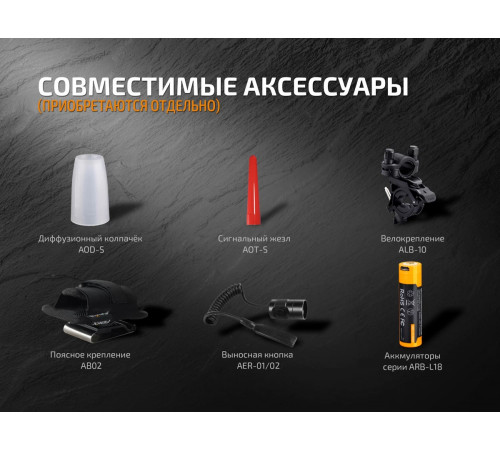 Фонарь FENIX PD35 V2.0 CREE XP-L HI V3 PD35V20 в Москве Rusdefense.ru