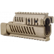 Полимерное цевьё для VZ. 58 FAB Defense в Москве Rusdefense.ru