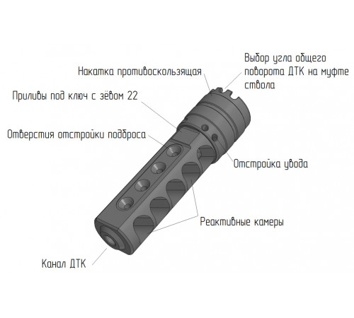 ДТК - Ridge Steel 7,62 (.30) - 24*1.5 в Москве Rusdefense.ru