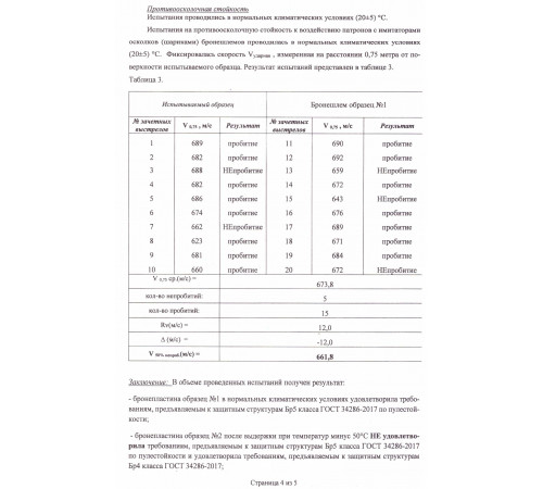 Бронеплита, класс БР4 в Москве Rusdefense.ru