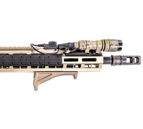 Рукоятка на цевье горизонтальная (система M-Lok) M-LOKAFGAn в Москве Rusdefense.ru