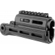 Полимерное цевьё Vanguard с M-LOK для АК FAB Defense в Москве Rusdefense.ru