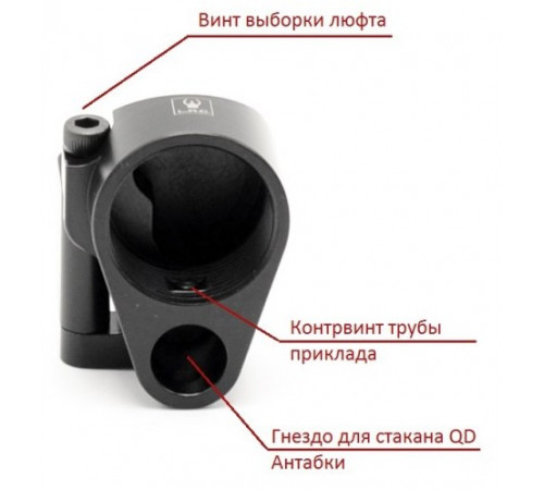 Адаптер приклада Трак gen 2 в Москве Rusdefense.ru