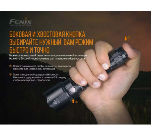 Фонарь FENIX TK22 V2.0 в Москве Rusdefense.ru