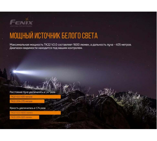 Фонарь FENIX TK22 V2.0 в Москве Rusdefense.ru