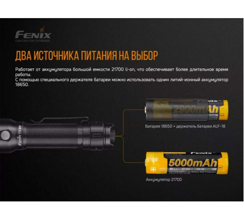 Фонарь FENIX TK22 V2.0 в Москве Rusdefense.ru