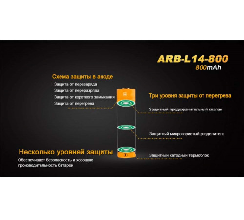 Аккумулятор 14500 FENIX ARB-L14 800mAh в Москве Rusdefense.ru