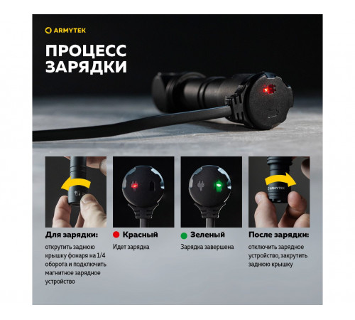 Armytek Wizard C1 Pro Magnet USB (теплый свет) в Москве