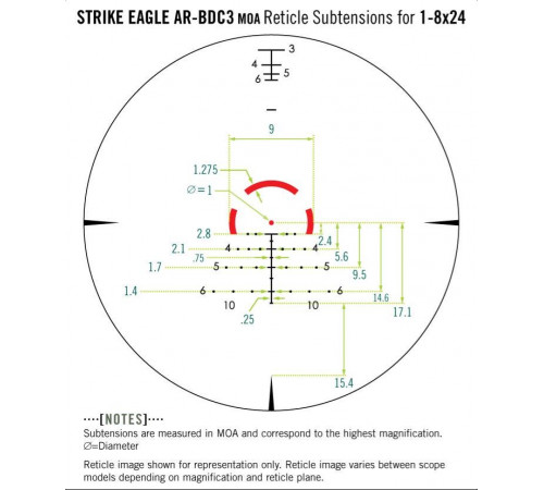 Прицел Vortex Strike Eagle 1-6x24, 30мм, сетка AR-BDC3 в Москве Rusdefense.ru
